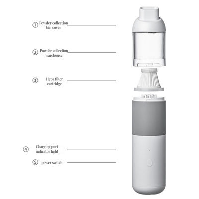 Mini Mixer de espuma de leche inalámbrica para especialidades de café de color personalizadas