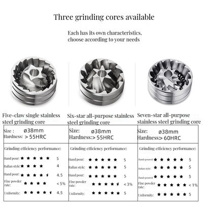 Molino de café de acero inoxidable de 25 g de capacidad la mejor opción para los amantes del café y el té