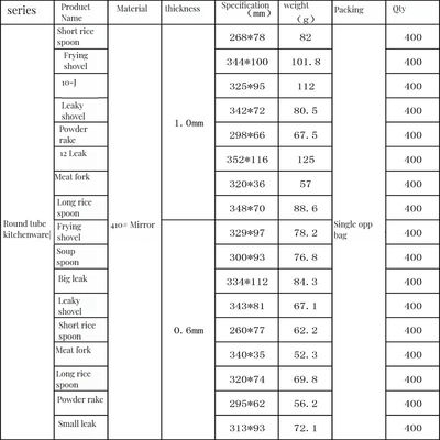 Kitchen Kitchen Kitchen Kitchen Kitchen Kitchen Kitchen Kitchen Kitchen Kitchen Kitchen Kitchen Kitchen Kitchen Kitchen Kitchen Kitchen Kitchen Kitchen Kitchen Kitchen Kitchen Kitchen Kitchen Kitchen Kitchen Kitchen Kitchen Kitchen Kitchen Kitchen Kitchen Kitchen Kitchen Kitchen Kitchen Kitchen Kitchen Kitchen Kitchen Kitchen Kitchen Kitchen Kitchen Kitchen Kitchen Kitchen Kitchen Kitchen Kitchen Kitchen Kitchen Kitchen Kitchen Kitchen Kitchen Kitchen Kitchen Kitchen Kitchen Kitchen Kitchen Kitc